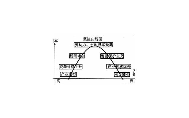 卖茶叶适合发朋友圈的句子精选10句