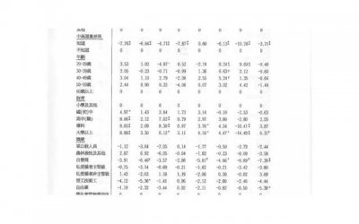 ​说说-最新九月诗意唯美个性文艺说说 淡雅舒适走心九月文案