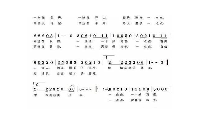 我相信付出一定会有回报的说说(精选24句)